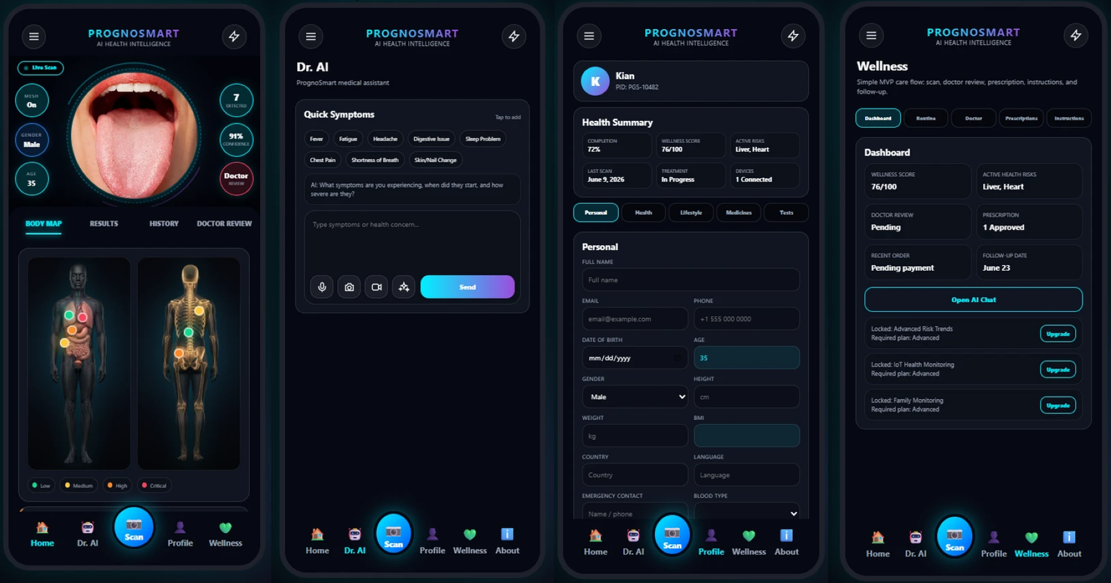 PrognoSmart patient app screens for scanning, Dr. AI, profile, and wellness workflows
